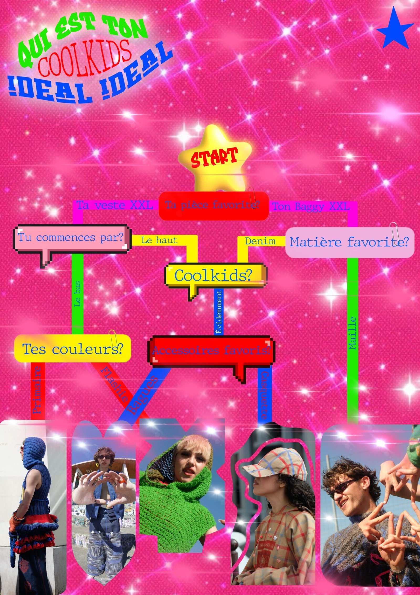 magazine « le guide ultime du coolkids » – Image 3